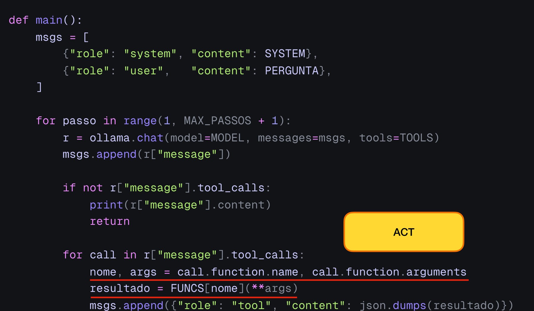 Execucao das tool_calls com FUNCS[nome](**args), marcado como ACT