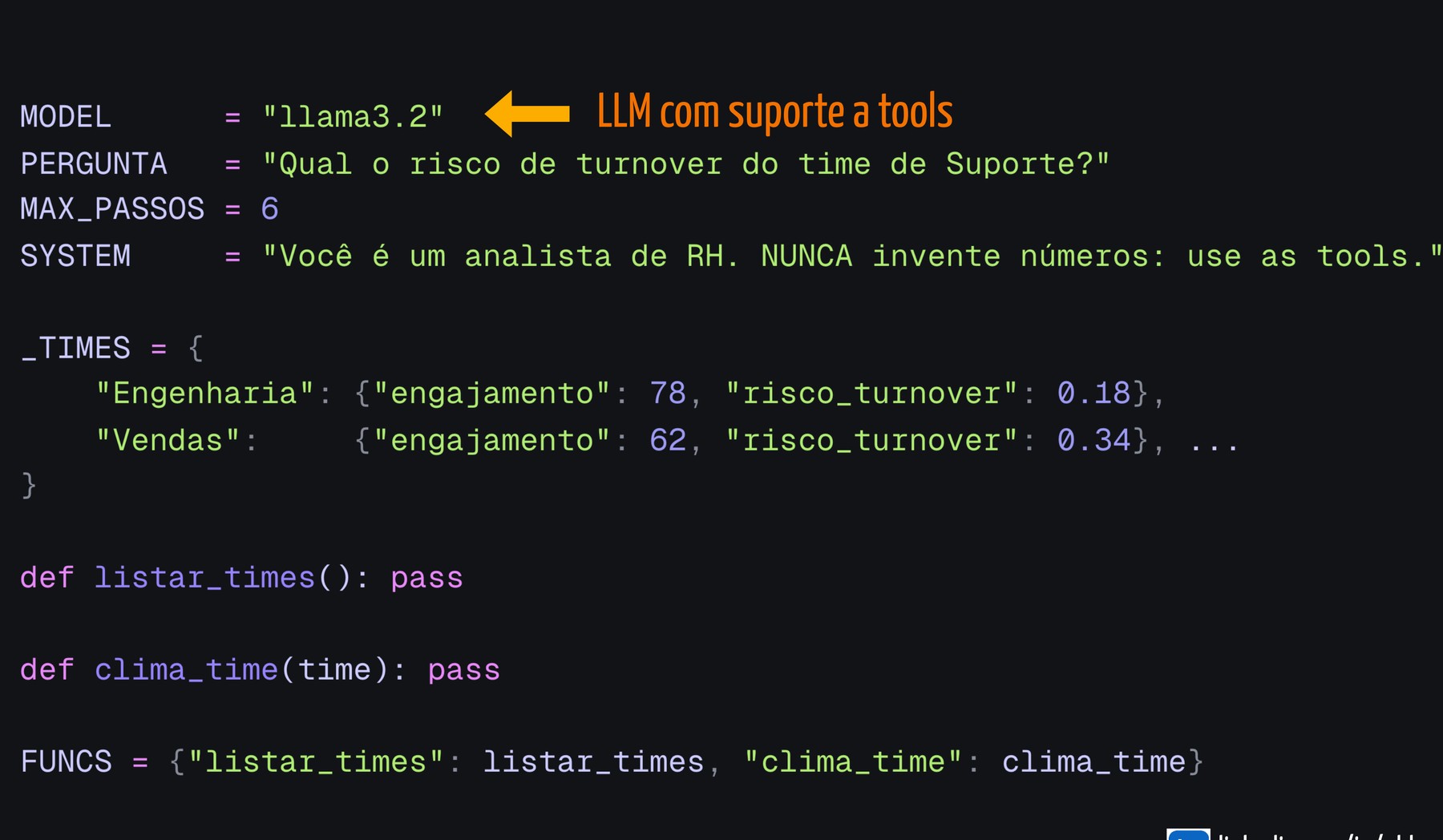 Configuracao do agente: MODEL, PERGUNTA, MAX_PASSOS, SYSTEM e as funcoes
