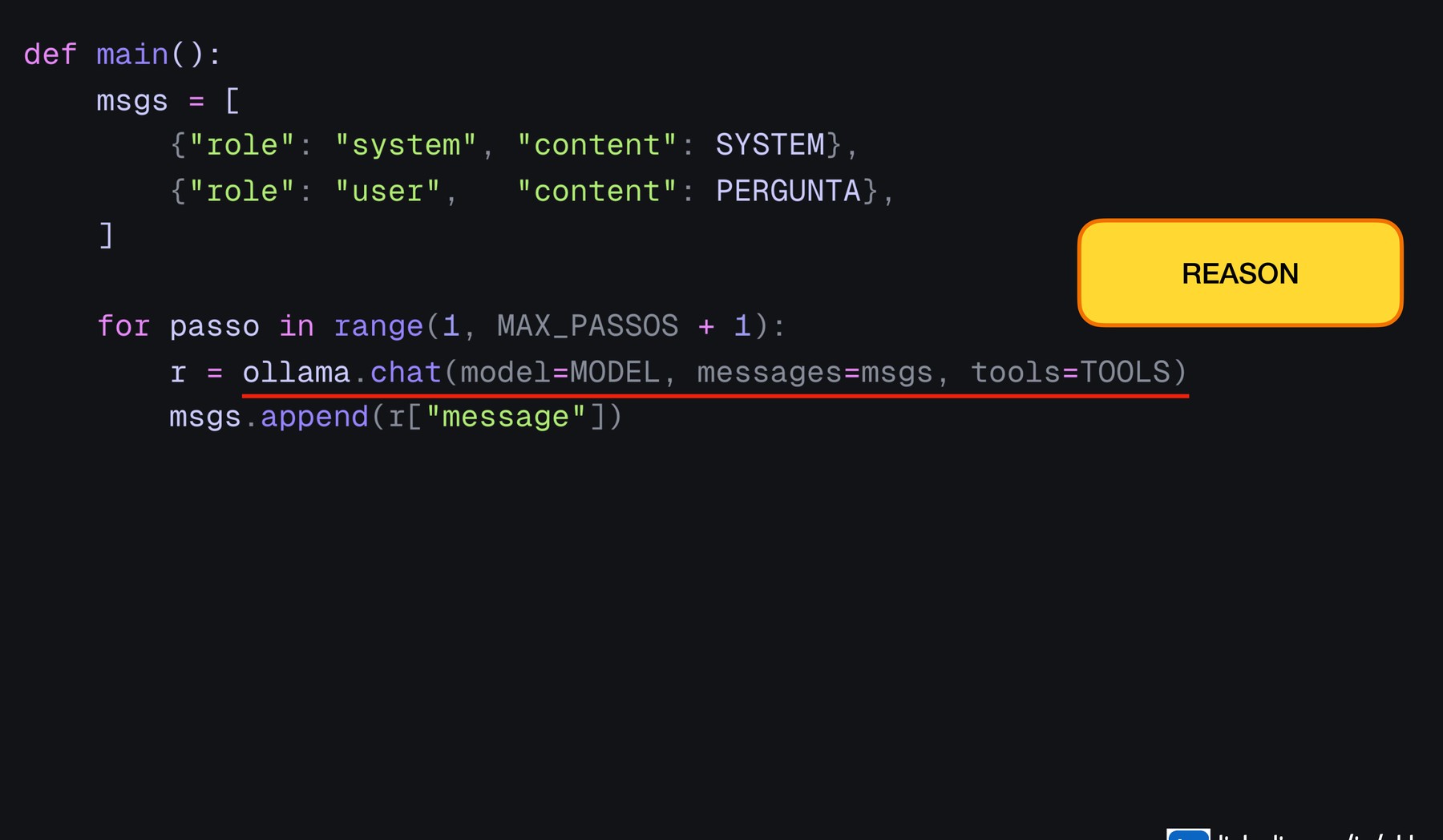Laco com ollama.chat recebendo messages e tools, marcado como REASON