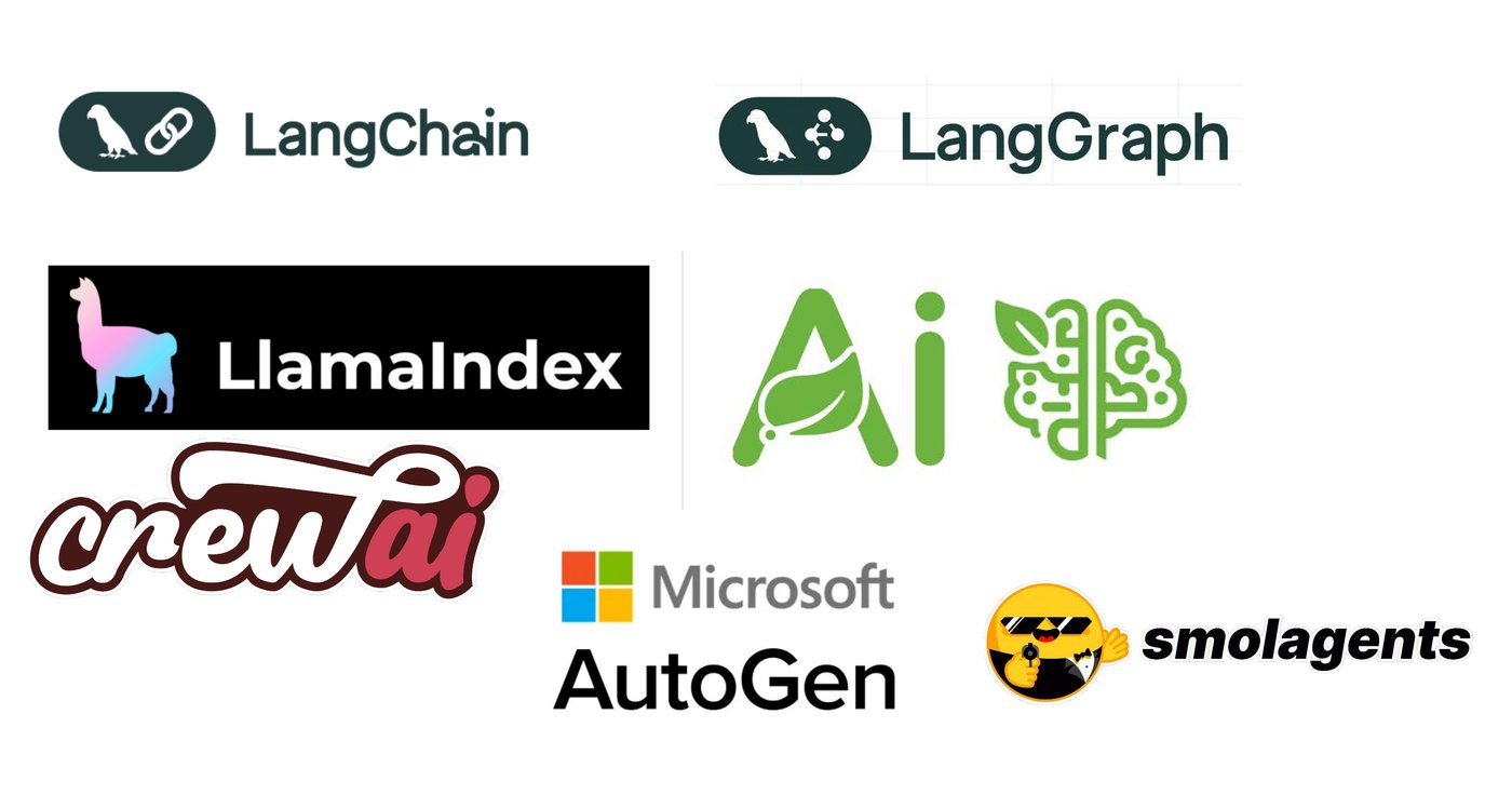 Logos de LangChain, LangGraph, LlamaIndex, Agno, CrewAI, AutoGen e smolagents